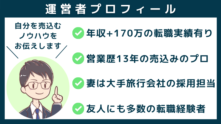 運営者プロフィール