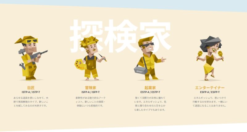 ESTP(起業家)を含む探検家グループのイメージ